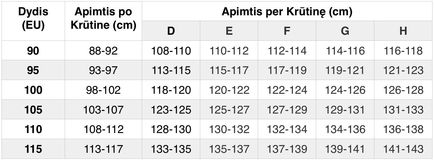 liemenuku dydziu lentele stambioms moterims