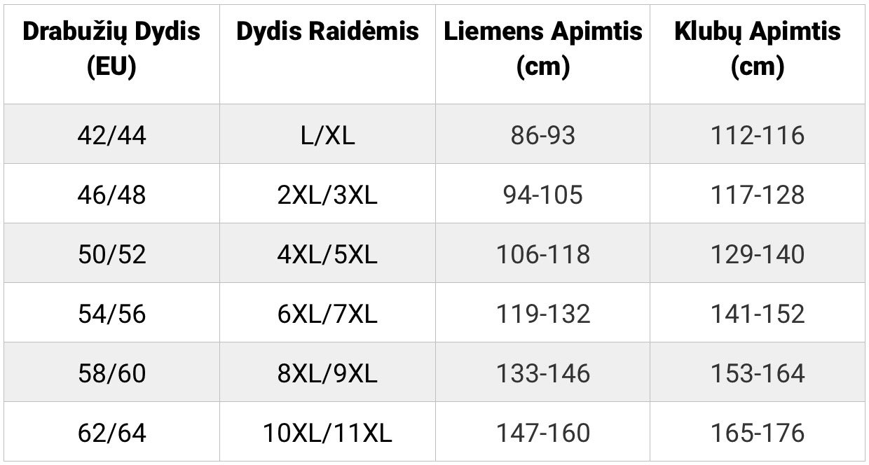 dideliu dydziu lentele