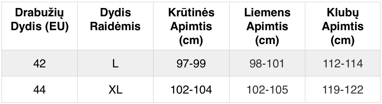dideliu dydziu lentele