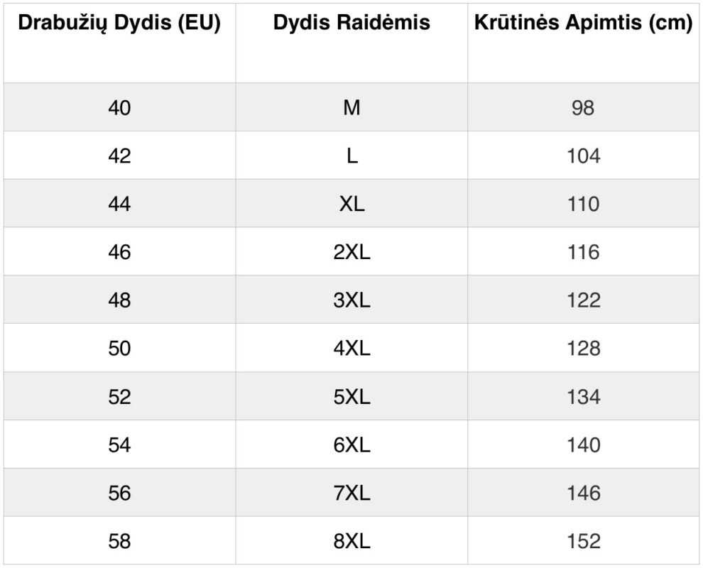 dydziu lentele