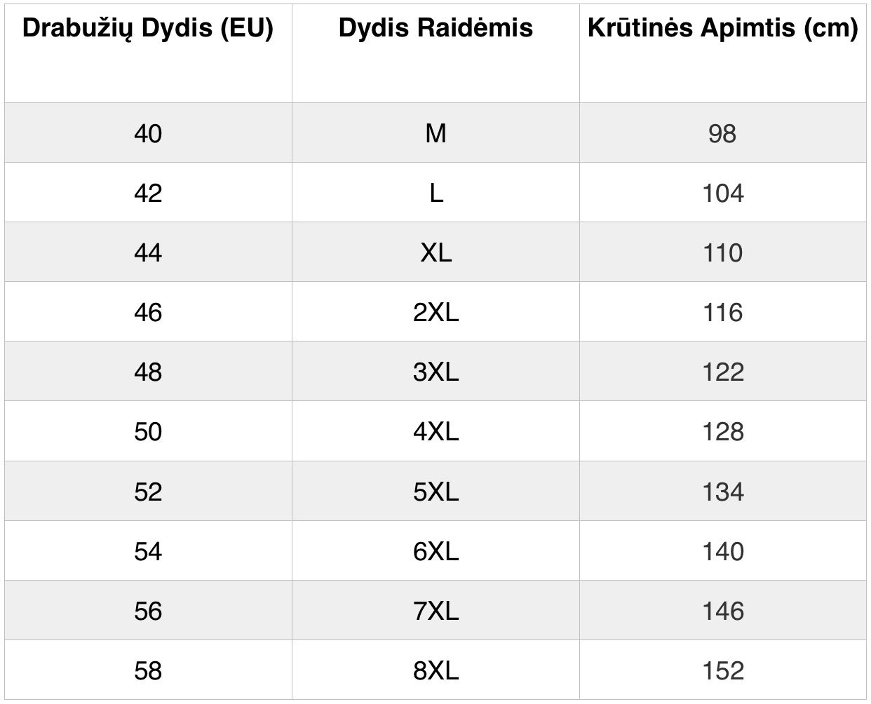 dydziu lentele