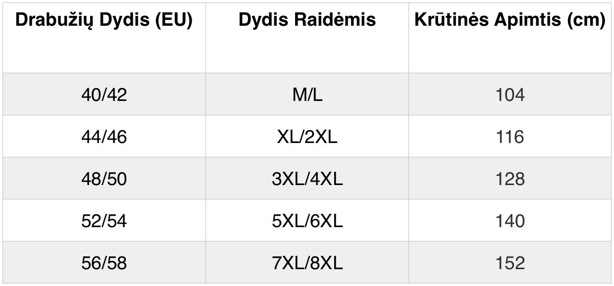 dydziu lentele