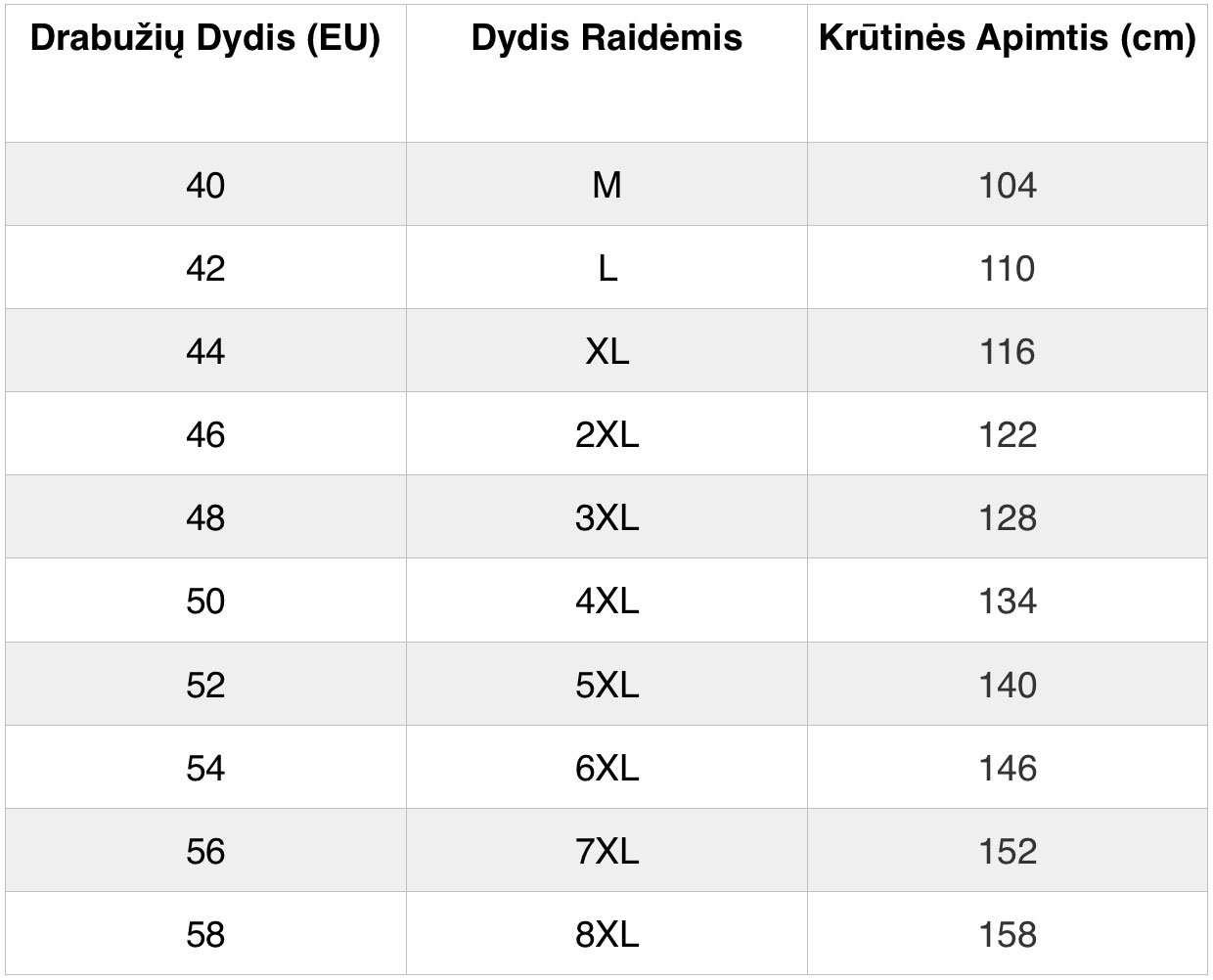 dydziu lentele