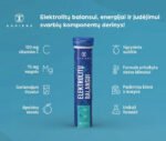 Elektrolitų Balansui, 20 tirpių tab.